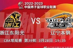 CBA常规赛倒计时；奥兰多魔术赛前回应争议；细节引发关注；目标明确；轮换策略成焦点